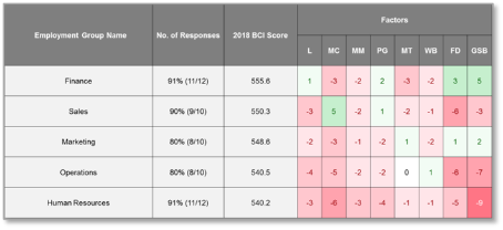 A screenshot of a graph

Description automatically generated